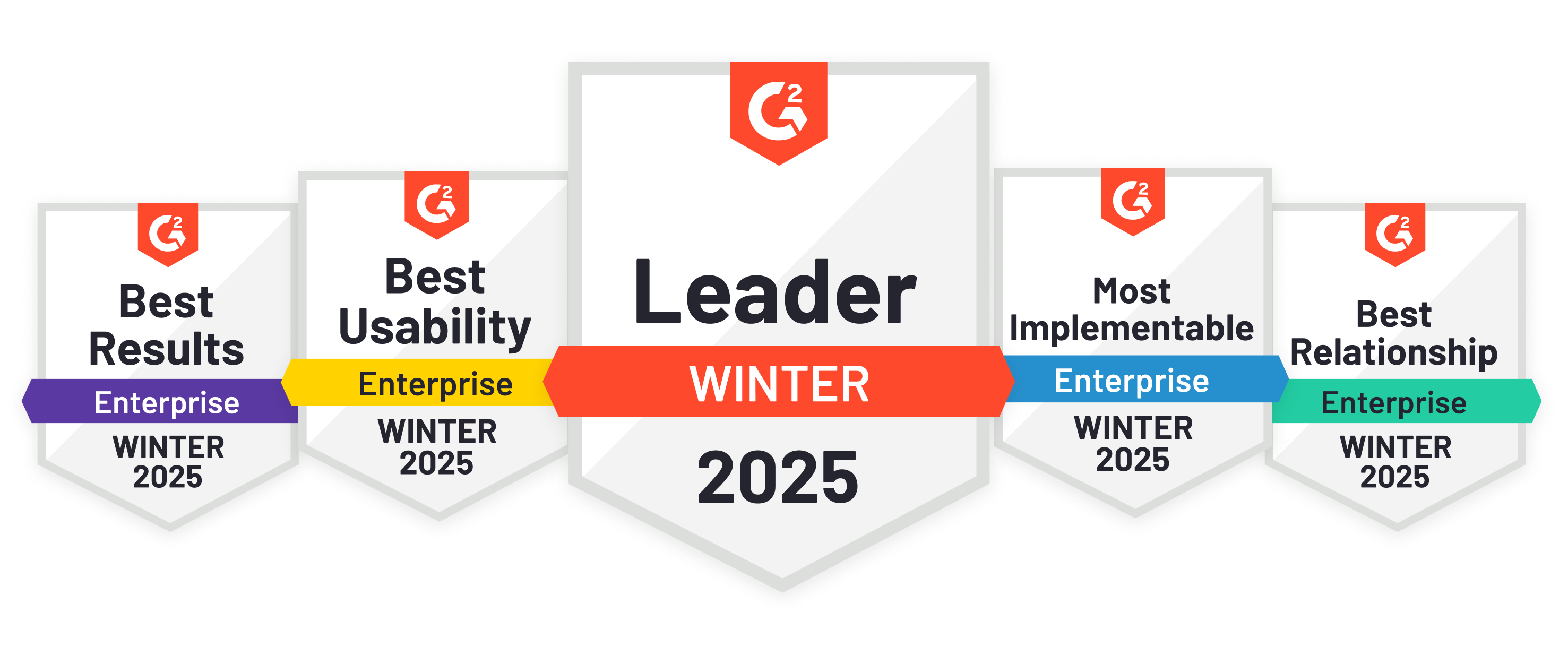 G2 Leader 2024