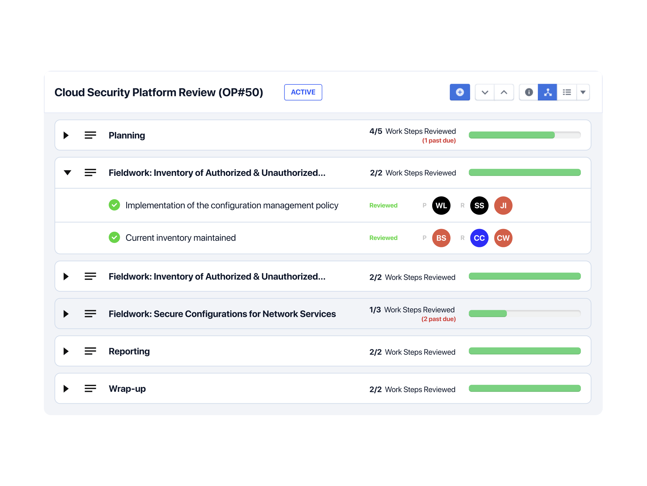 Engage Your Auditors
